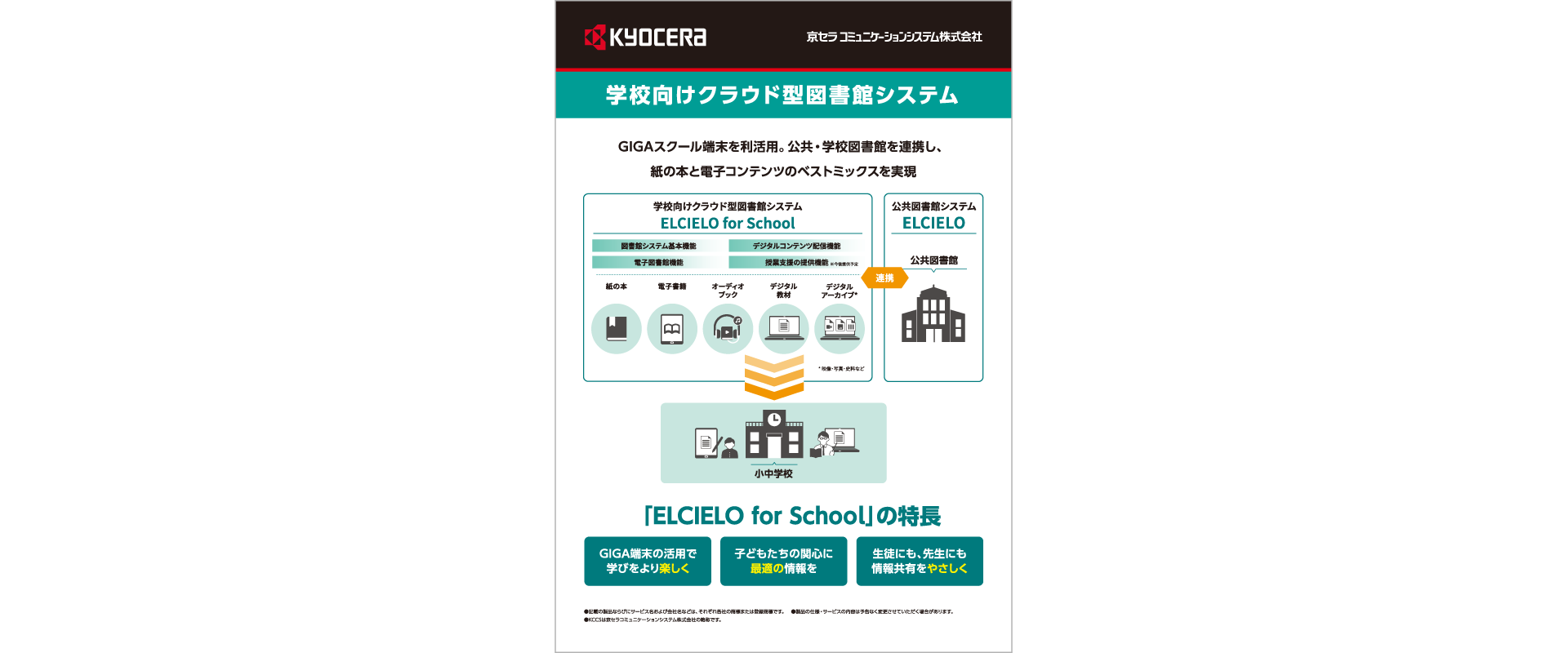 拡大表示イメージ