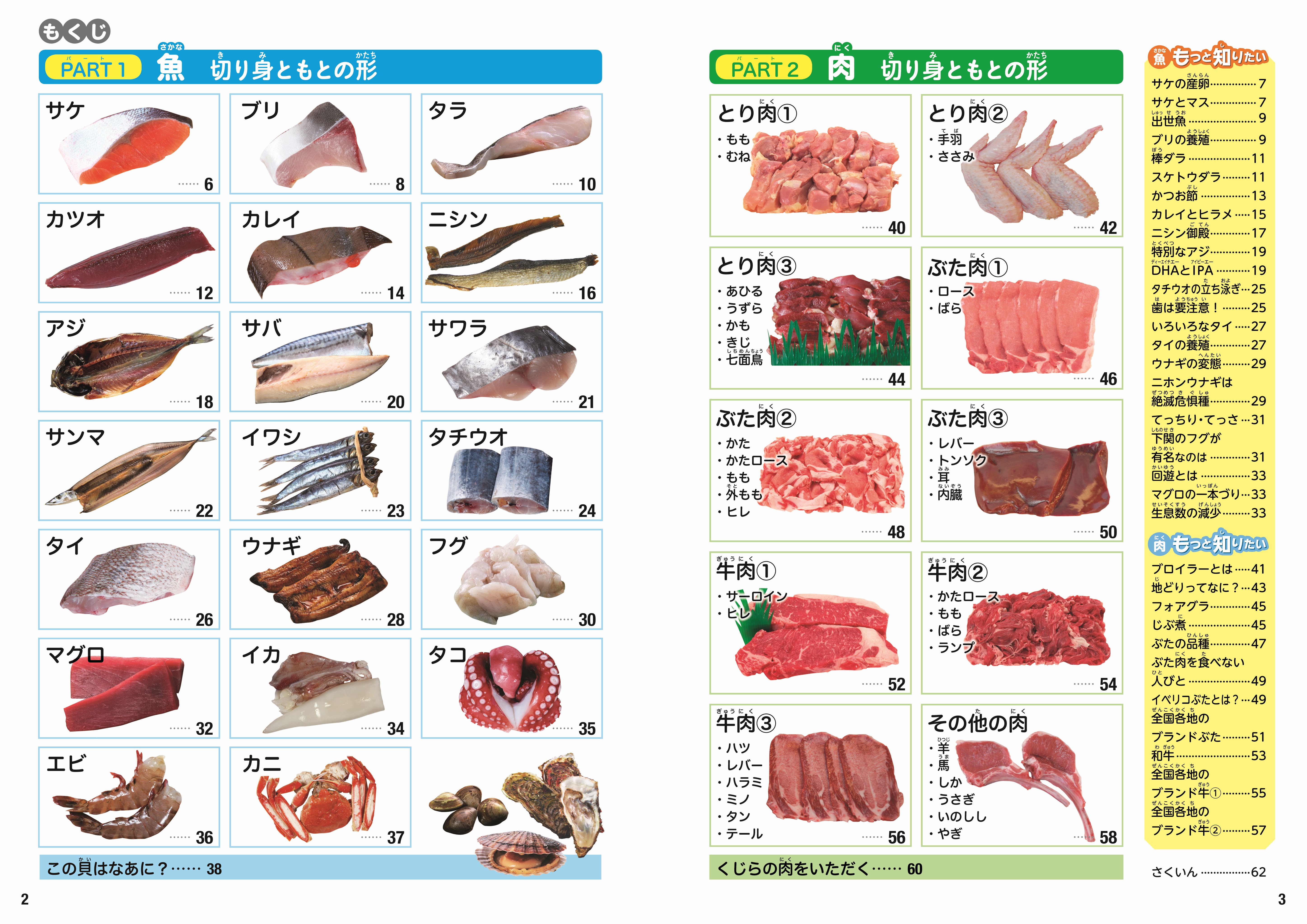 切り身の図鑑 1 魚 & 2 肉 セット 切り身の図鑑(1) 魚 | こどもくらぶ | 全ページ読める | 絵本