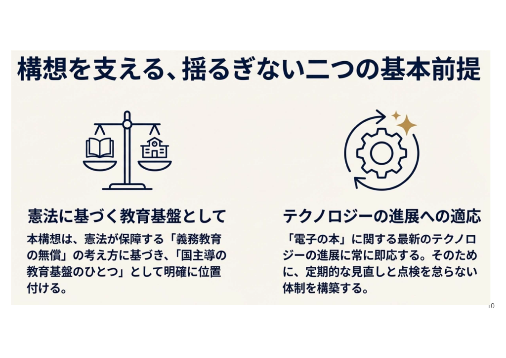 学びの未来を拓く：世界に先駆けた「小中学校デジタル図書館」構想