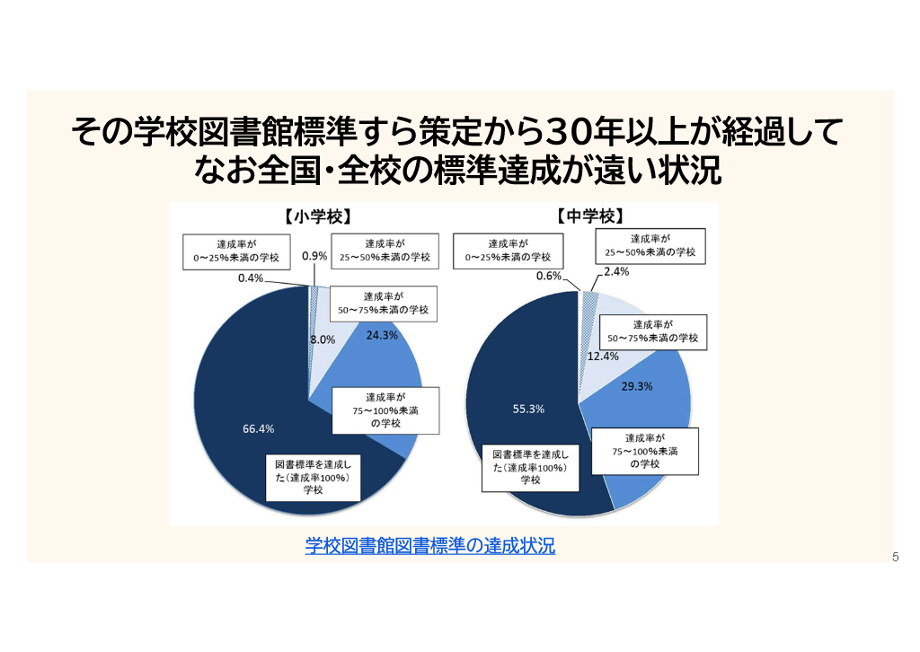 学びの未来を拓く：世界に先駆けた「小中学校デジタル図書館」構想