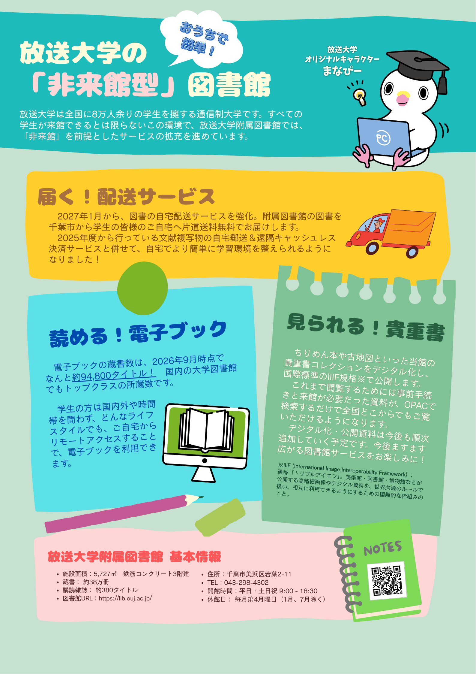 ぽすた