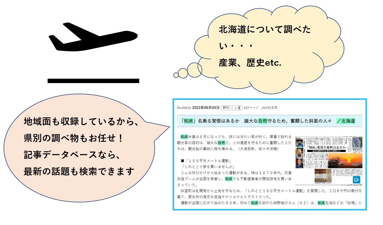 けんさくくん