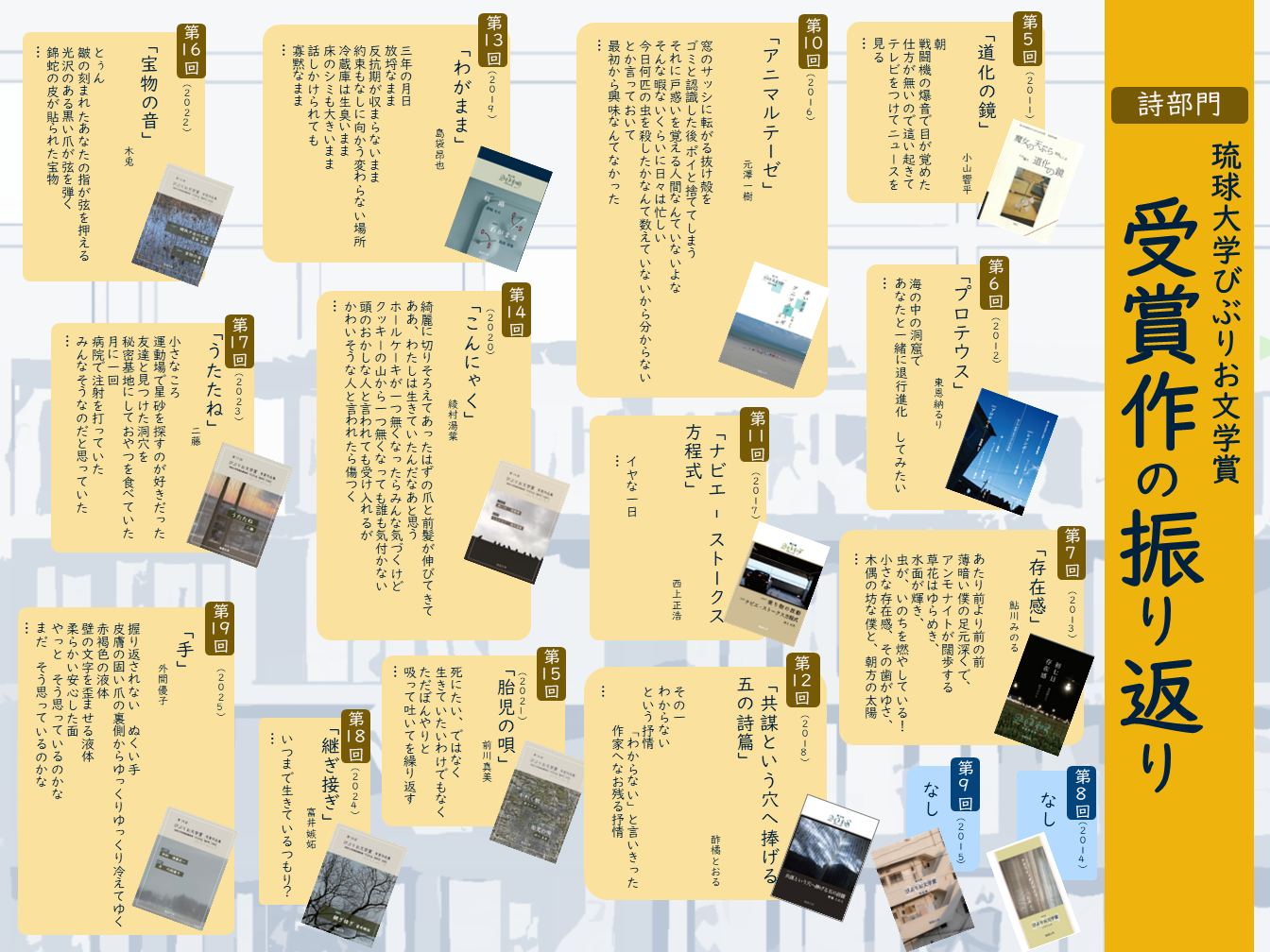 びぶりお文学賞_受賞作年表(詩)