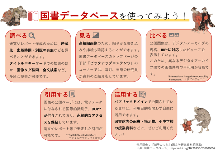 【画像】国書データベースでできること