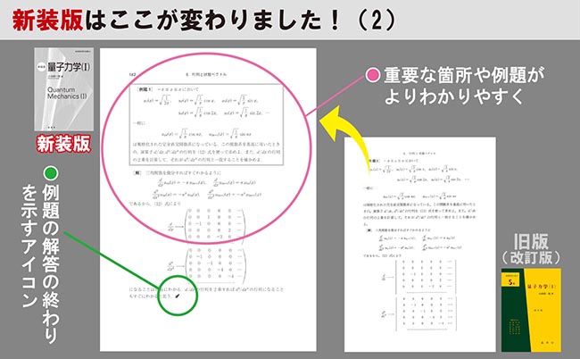 新装版はここが変わりました2