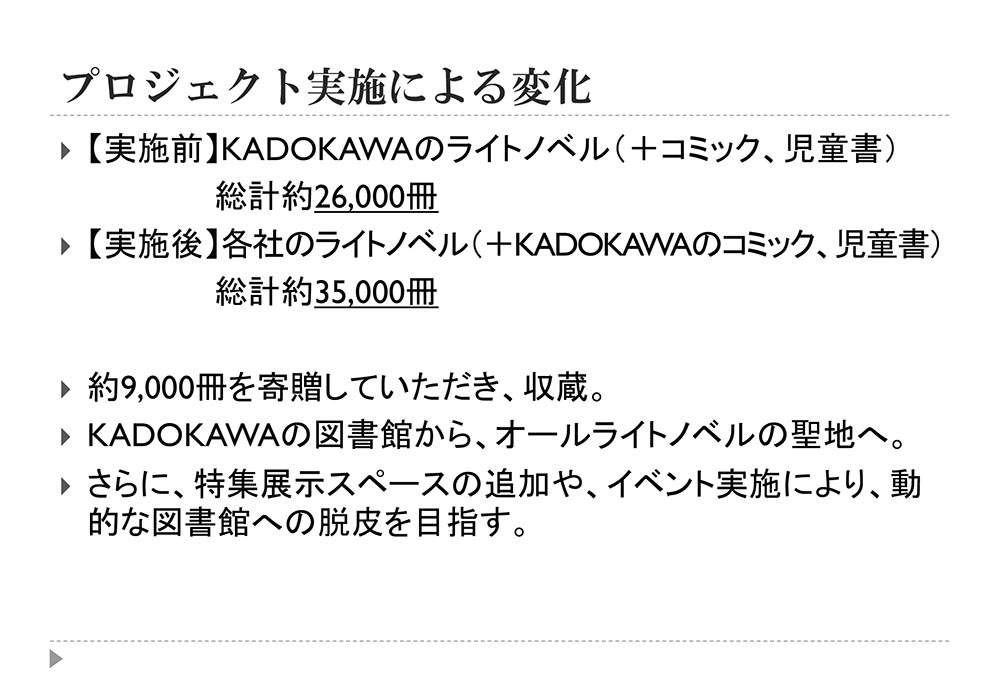 プロジェクト実施による変化