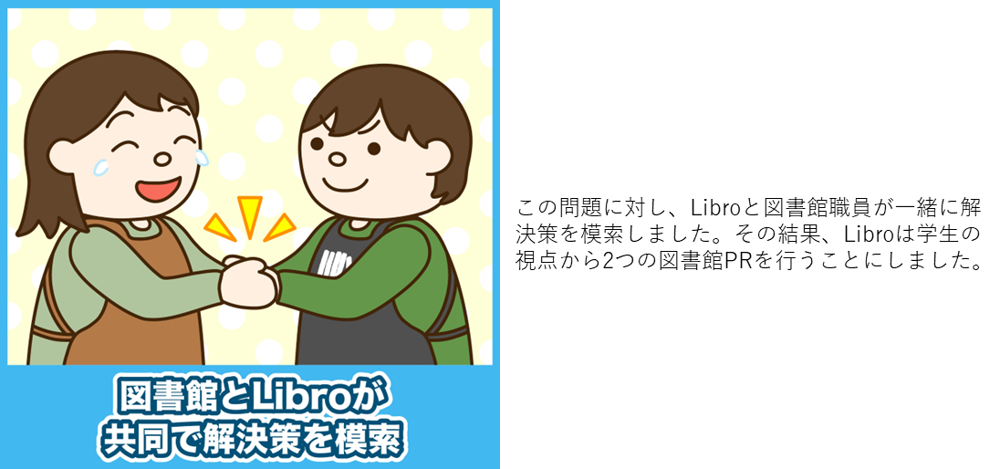Libroと図書館が協力