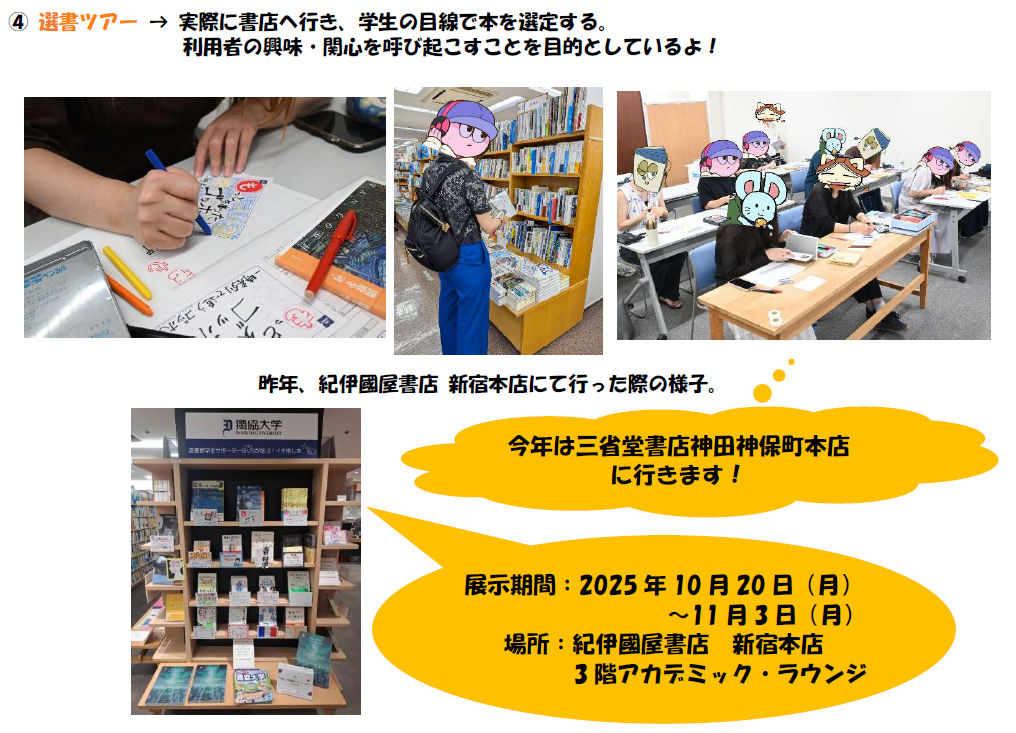 4，選書ツアーについて。実際に書店へ行き、学生の目線で本を選定する。 利用者の興味・関心を呼び起こすことを目的としているよ。写真は昨年、紀伊國屋書店 新宿本店にて行った際の様子とアカデミックラウンジで自分たちが作成したPOPの展示の様子。