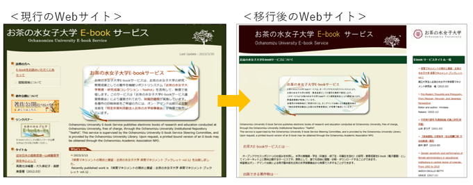 ウェブサイトの移行イメージ