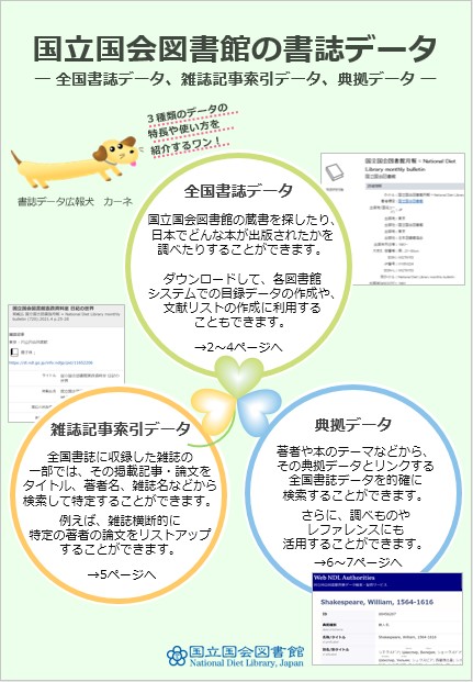 パンフレット「国立国会図書館の書誌データ」