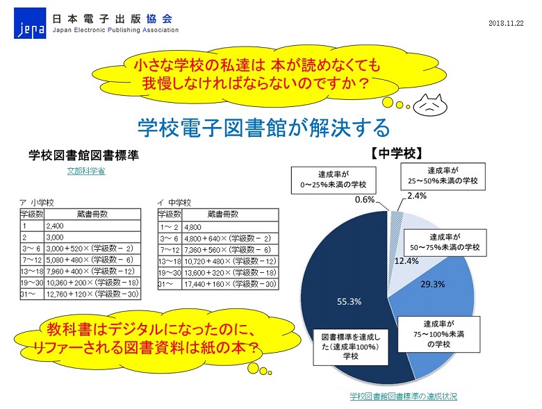 講演概要