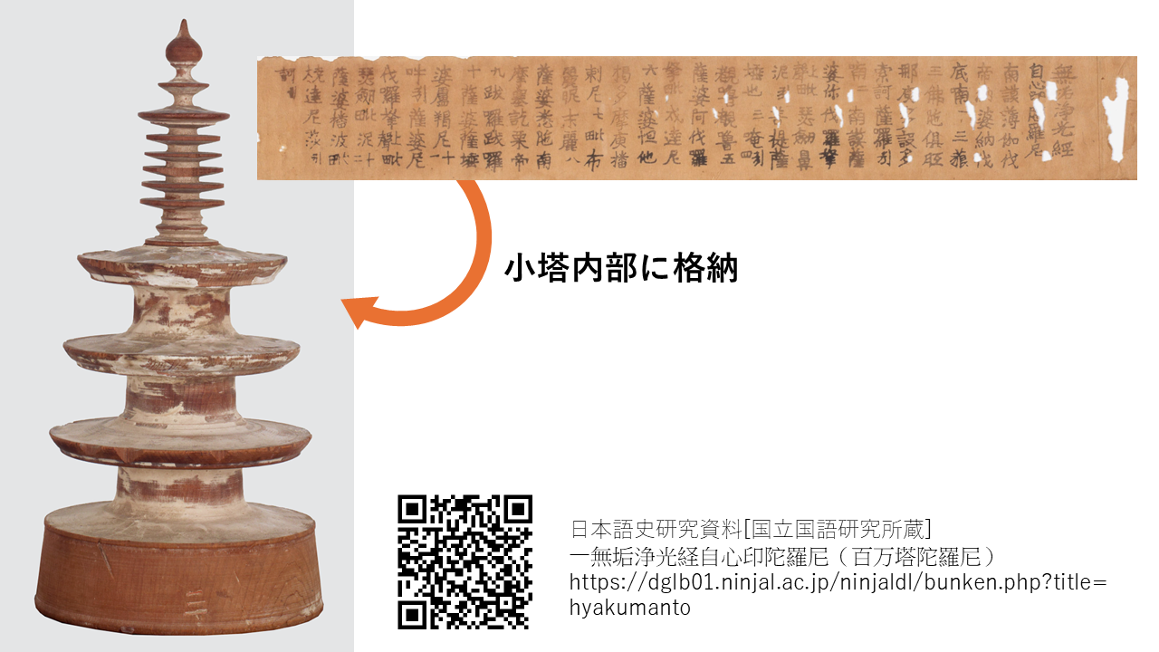 『百万塔陀羅尼』の実物写真と画像公開サイトのリンク