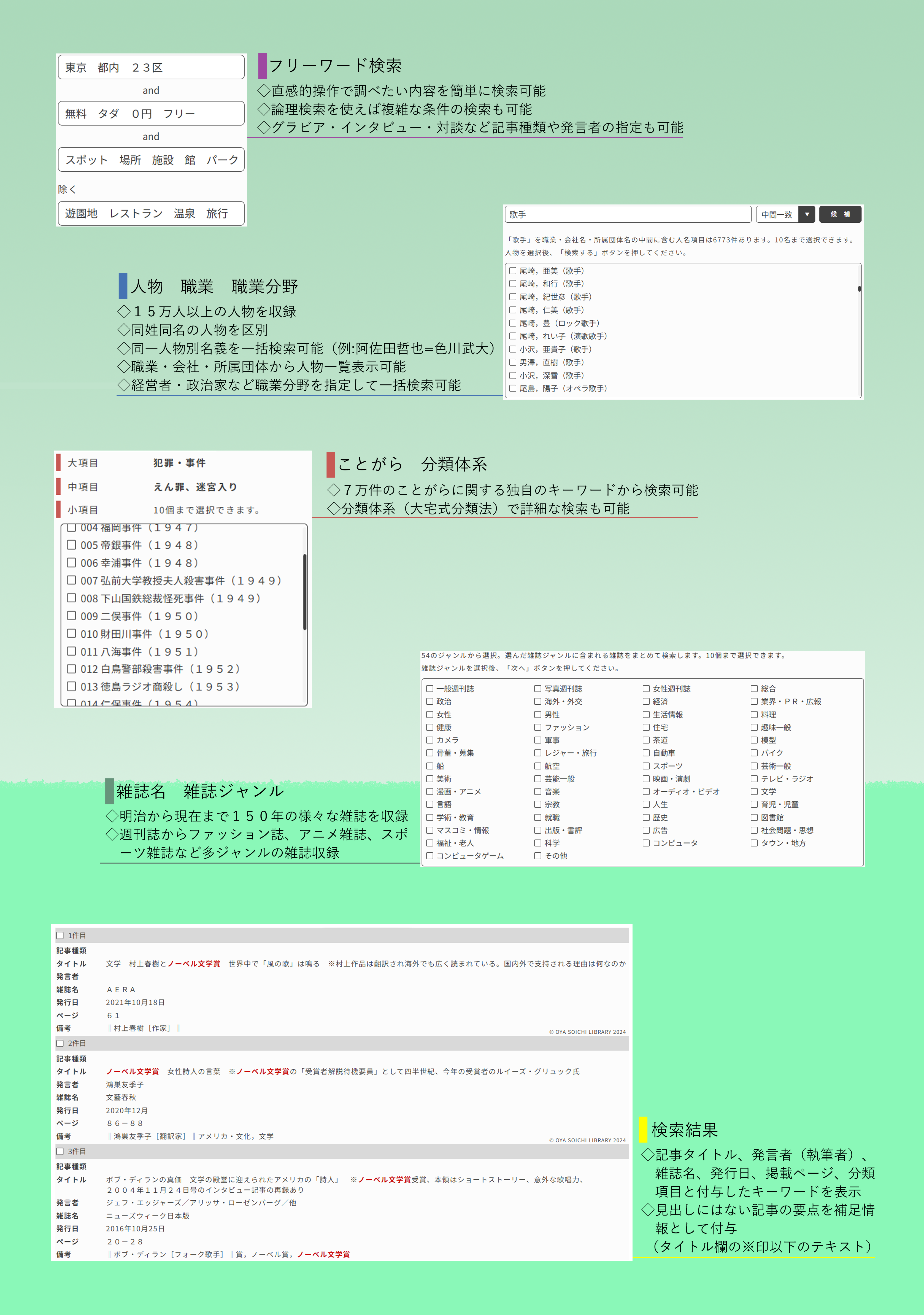 menu解説
