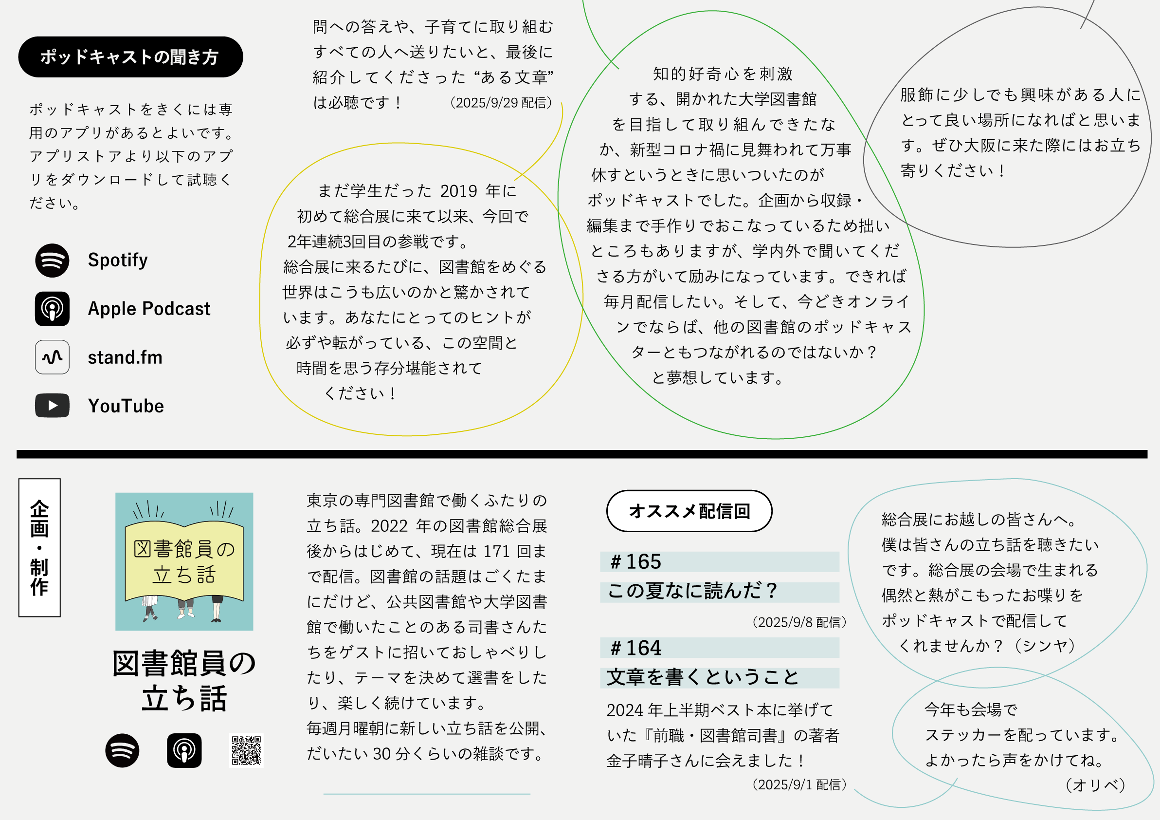 図書館Podcast界隈ポスター下