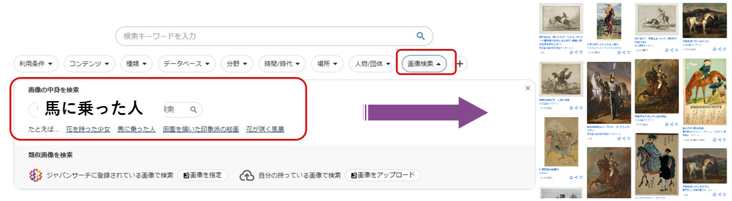 画像検索機能。「馬に乗った人」のフレーズで画像検索すると、人が馬に乗る絵画などがヒット。