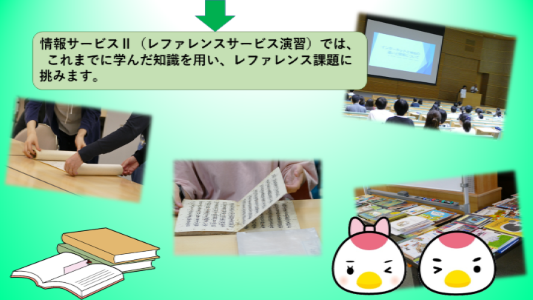 司書講習　鶴見大学　教科書　図書館　まとめて 鶴見大学_司書講習・司書補講習 (@Tsurumi_shisho) / X