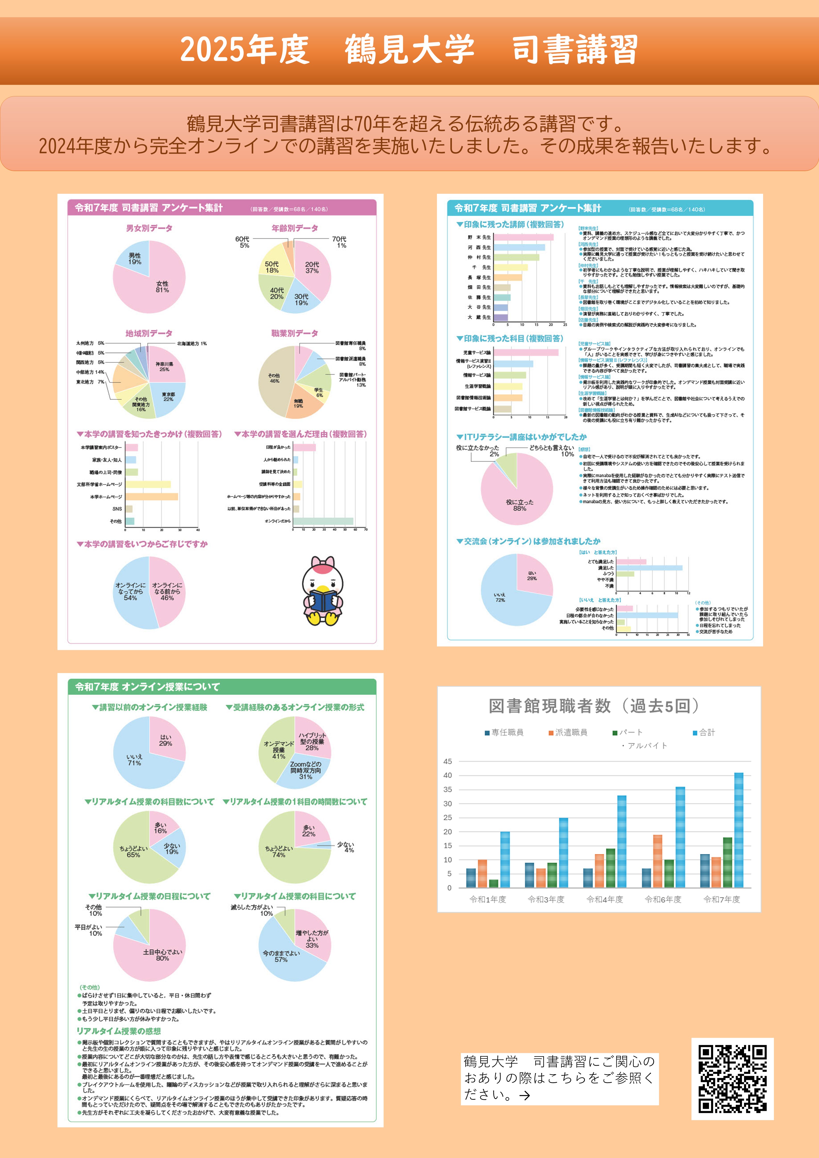 図書館司書課程 教科書まとめ売り 9冊セット（2024~2025年度） 特別授業】図書館司書講座2024｜武蔵野大学文学部日本文学文化学科