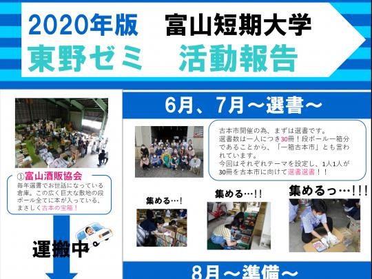 ゼミ活動2020