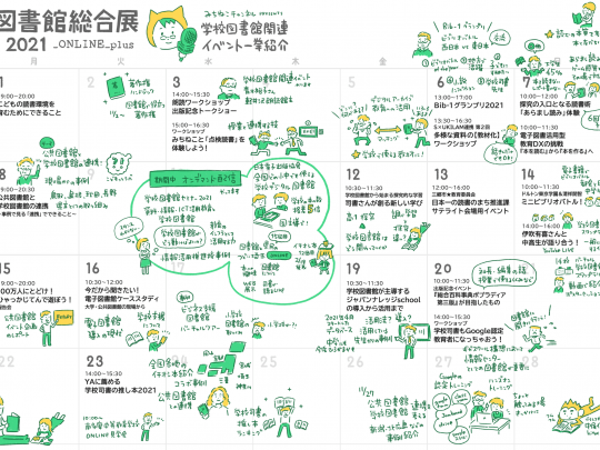 学校図書館イベント一覧2021