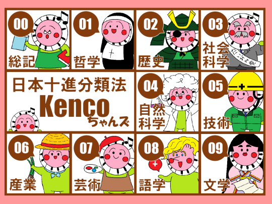 十進分類Kencoちゃんズ | 図書館総合展