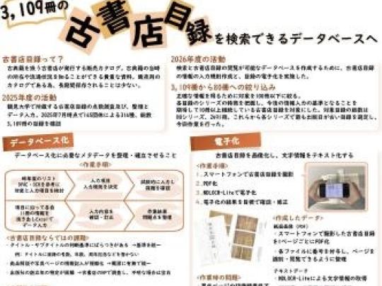 鶴見大学文学部ドキュメンテーション学科特別実習ポスター