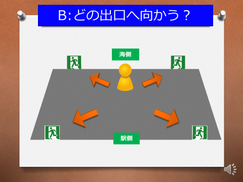 想定外の想定編２