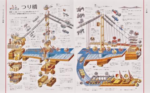 モノのできかた図鑑　本文見本