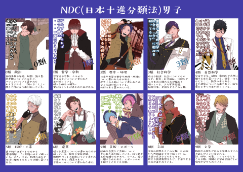 NDC男子分類ペーパー