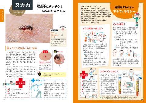 毒のある生き物　見開き3